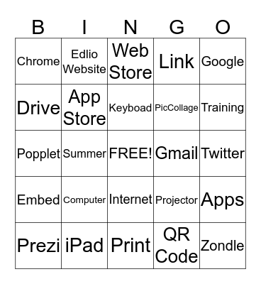 Training Basics Bingo Card