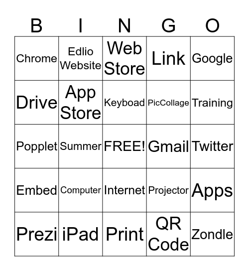 Training Basics Bingo Card