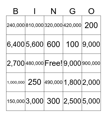 Multiplication Bingo Card