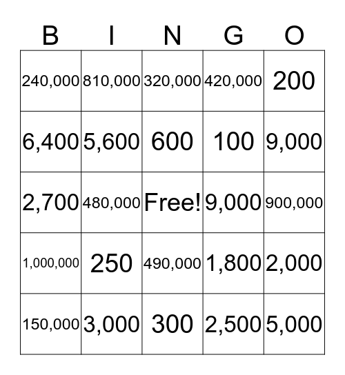 Multiplication Bingo Card