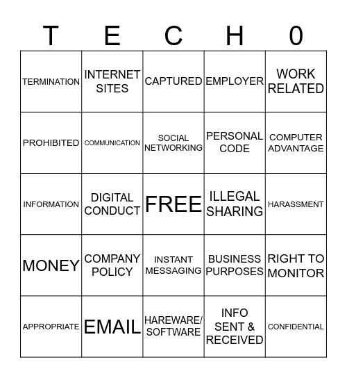 DIGITAL CITIZENSHIP UNIT 2 LESSON 2 Bingo Card