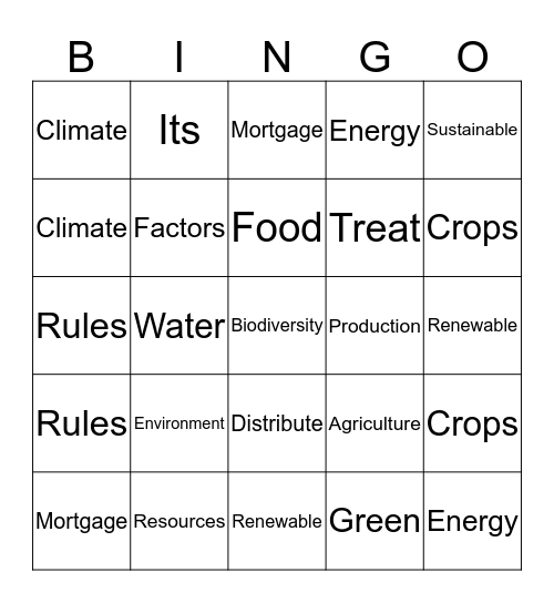 Water Scarcity Bingo Card