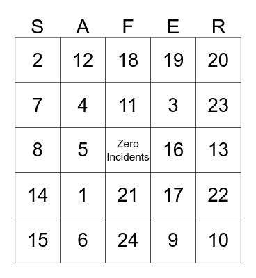 Safety 1st Bingo Card