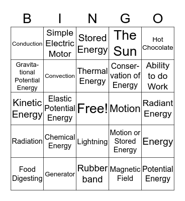 Energy Vocabulary Bingo Card