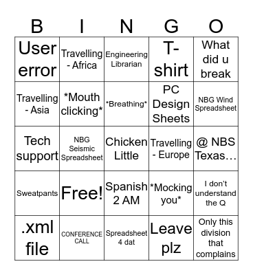 Nucor Bingo Game Bingo Card