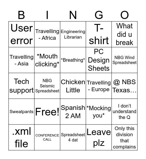 Nucor Bingo Game Bingo Card