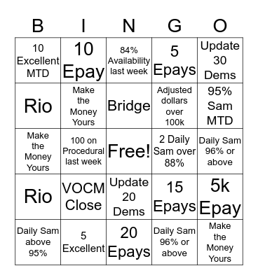 Currents Weekly Bingo Card