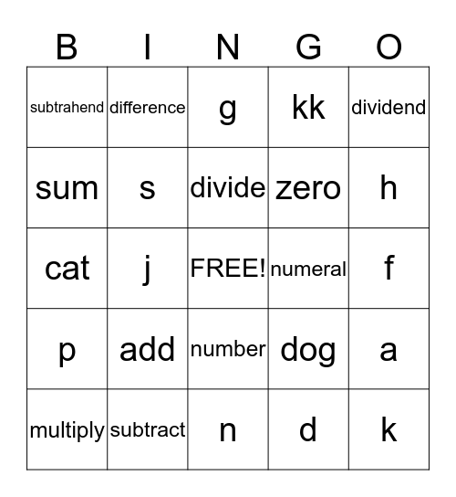 Matho Bingo Card