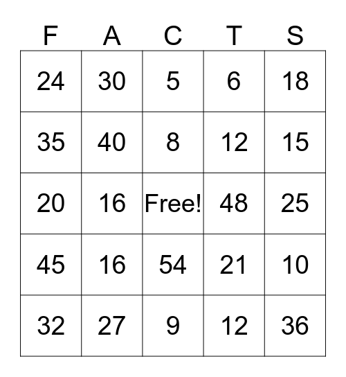 Multiplication Facts Bingo Card