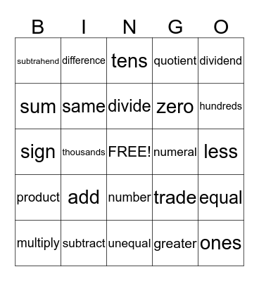 Matho Bingo Card