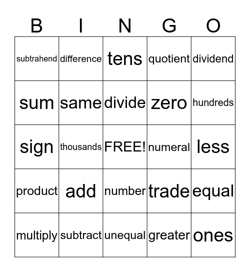 Matho Bingo Card