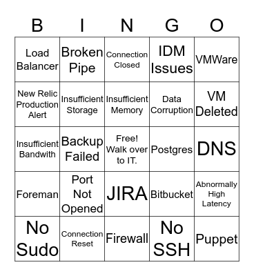 IT Bingo Card
