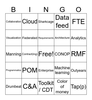 Buzzword Bingo - Charleston Edition Bingo Card