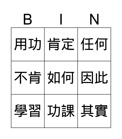 井底之蛙 第二週 Bingo Card