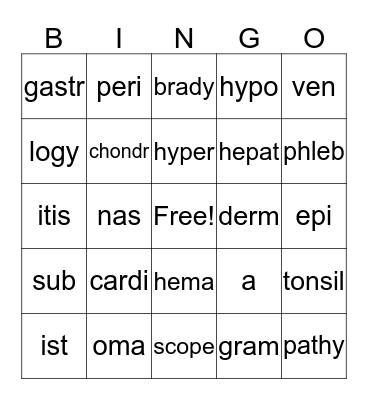 Medical Terminology Bingo Card