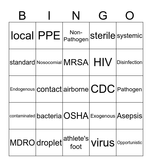 Infection Review Bingo Card