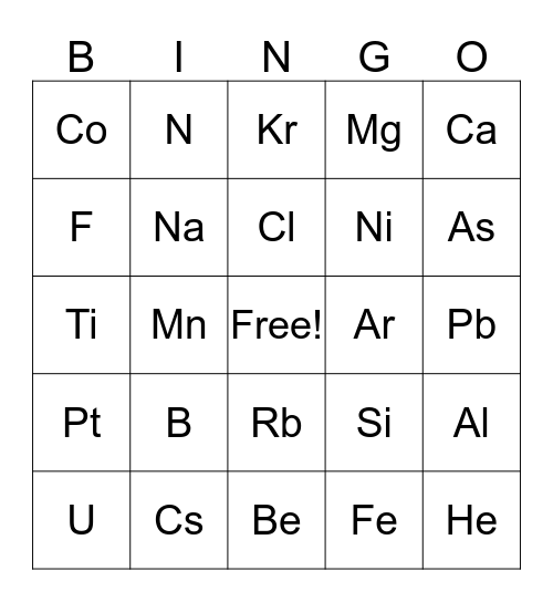 Chemistry Bingo Card