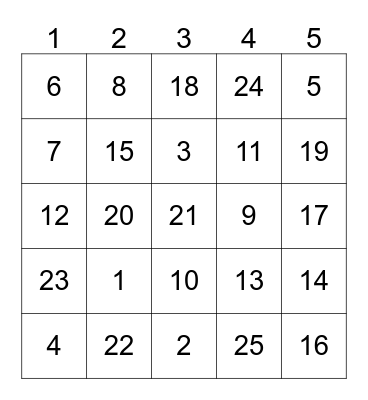 Safety Square Bingo Card
