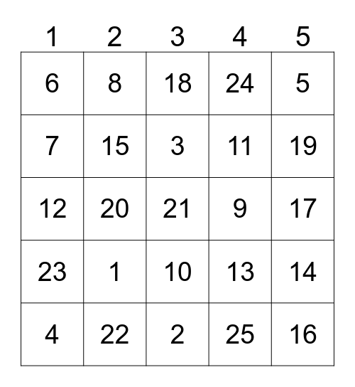 Safety Square Bingo Card