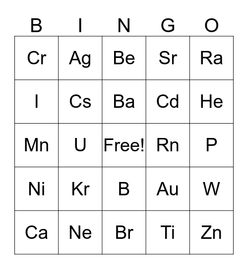 Chemistry Bingo Card