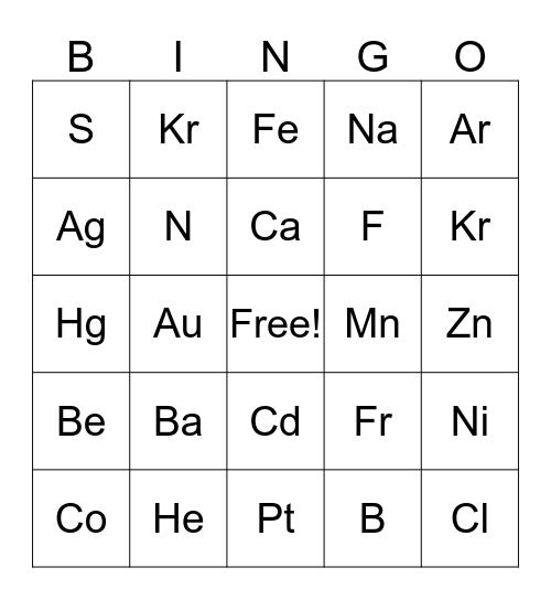 Chemistry Bingo Card