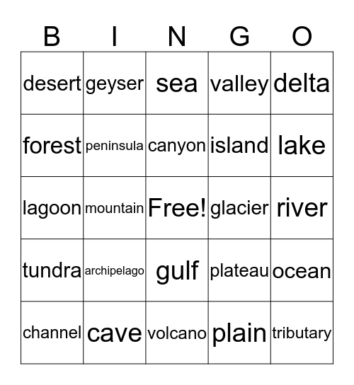 Landform Bingo Card