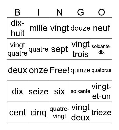 Les nombres Bingo Card