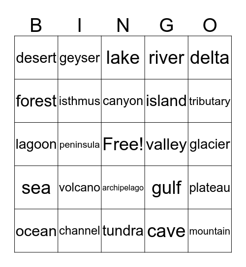 Landform Bingo Card