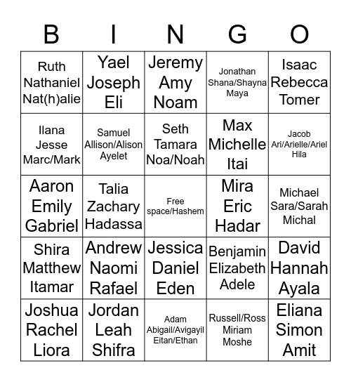 Jewish Dating Bingo Card