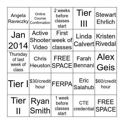 PHARMACY TECH BINGO Card