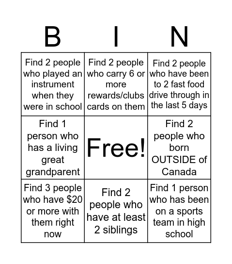 Getting to Know US Bingo Card