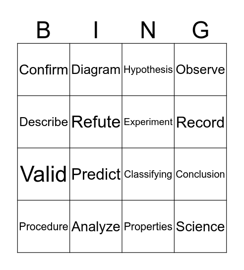 Scientific Method BINGO Card