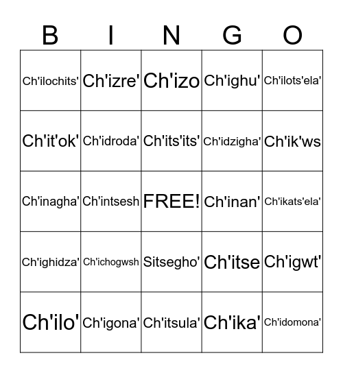 Dinak'i Ch'izre' (Body) Bingo Card