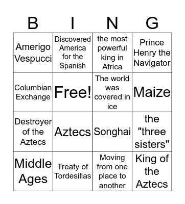 American History I: Unit One Test Bingo Card