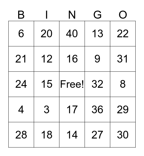tafel van 3 en 4 Bingo Card