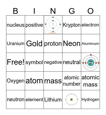 Atom Bingo Card