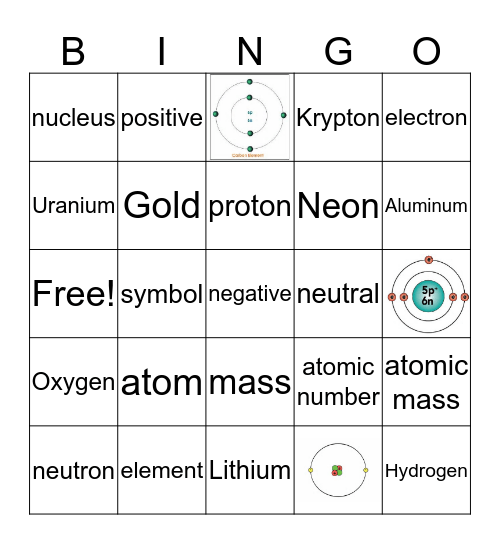 Atom Bingo Card