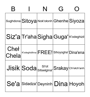 Dinak'i Sutałya/Dina'ena (Relative/People) Bingo Card