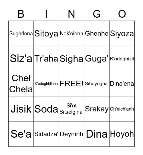 Dinak'i Sutałya/Dina'ena (Relative/People) Bingo Card