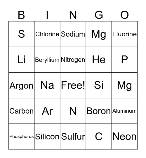 Periodic Table Bingo Card