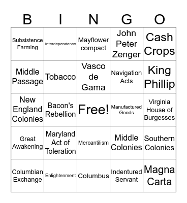 Unit 1Bingo Card