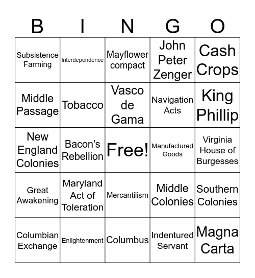 Unit 1Bingo Card