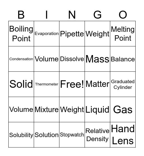 Changes in Matter Bingo Card