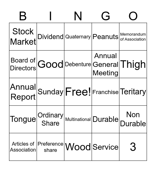 Summary of Terminology Bingo Card