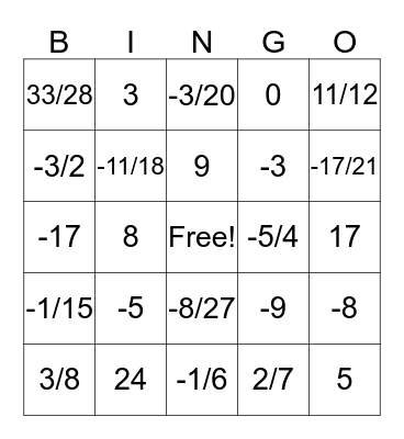 Adding and Subtracting Integers and Fractions Bingo Card