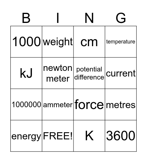 Units and Measurements Bingo Card
