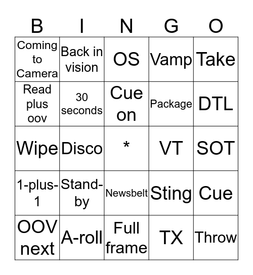 BBC College of Journalism - Talkback Bingo Card