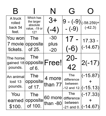 Integers Bingo Card