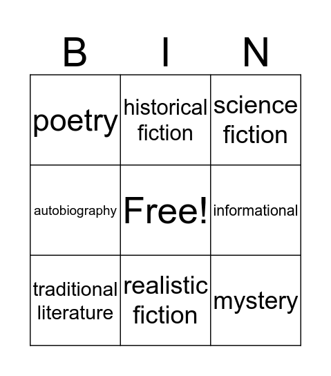 genre Bingo Card