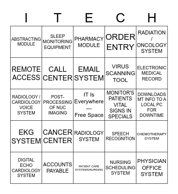 Applications Bingo Card